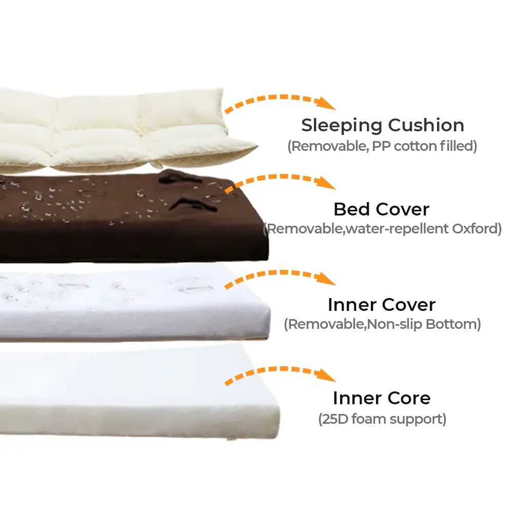 All In One Multi-Functional Water-Repellent Comfort Dog Bed With Pillow - Image 4