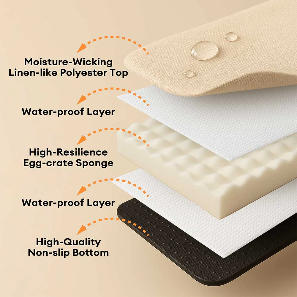 Anti-Anxiety with Sponge Support Deep Sleeping Dog Bed - Image 4