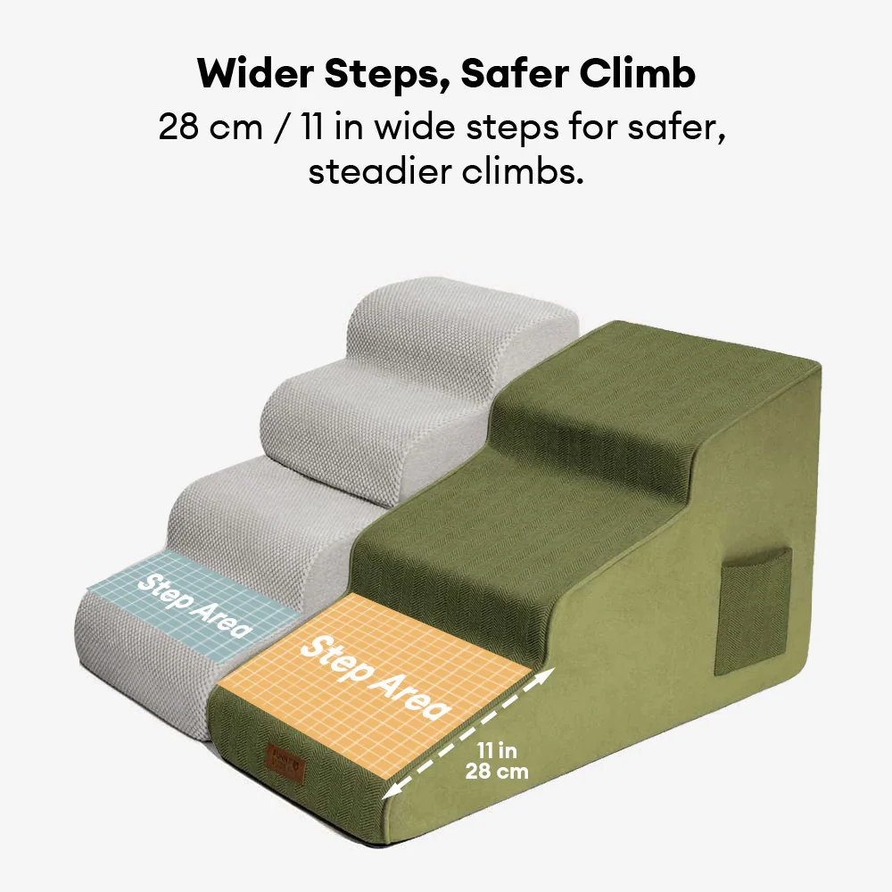 Chenille Extra Wide Non-Slip Removable Sponge Pet Stairs - SafeRamp - Image 3