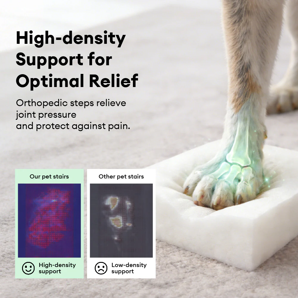 Chenille Extra Wide Non-Slip Removable Sponge Pet Stairs - SafeRamp - Image 4