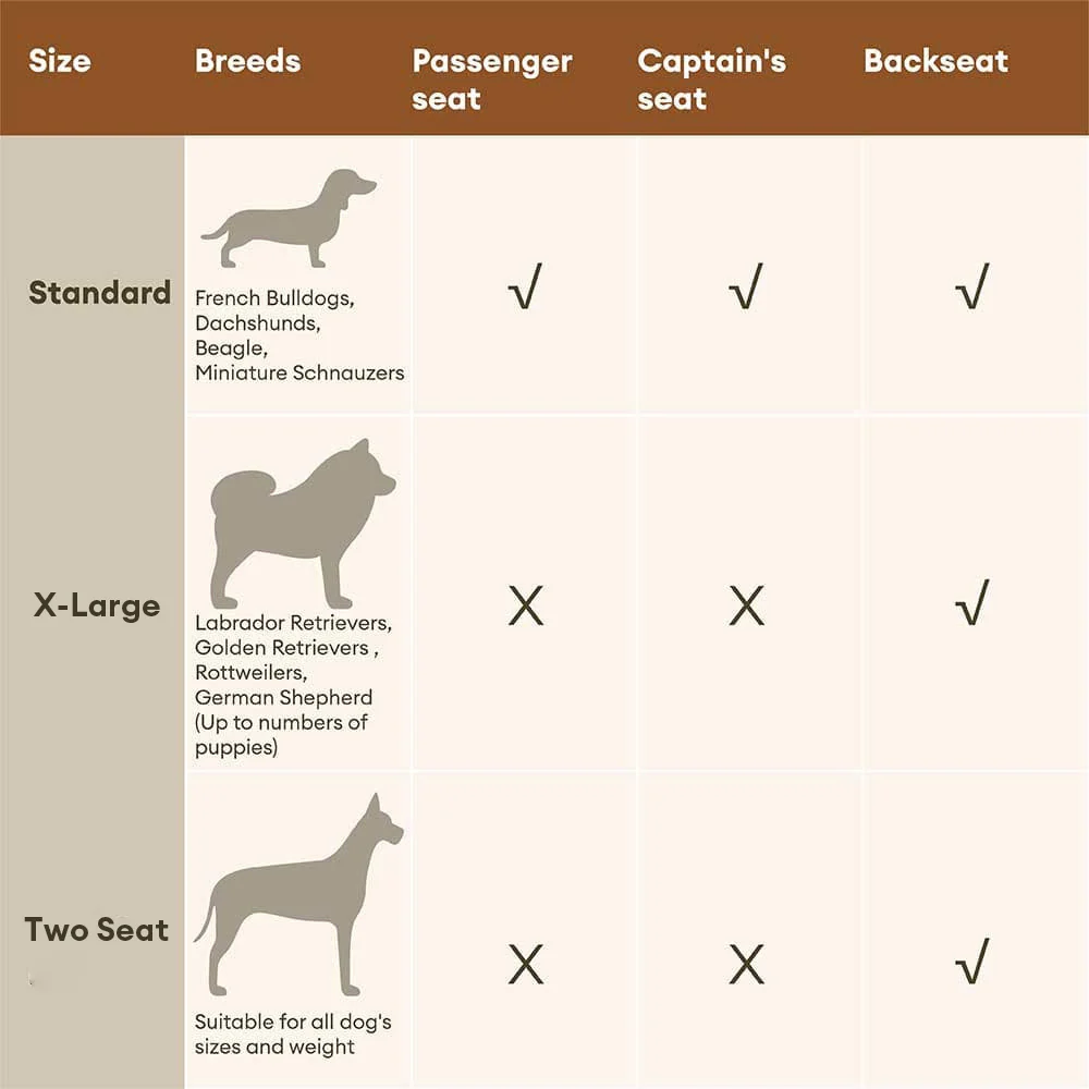 Deluxe Faux Leather Dog Car Seat Booster Bed - Urban Voyager - Image 8