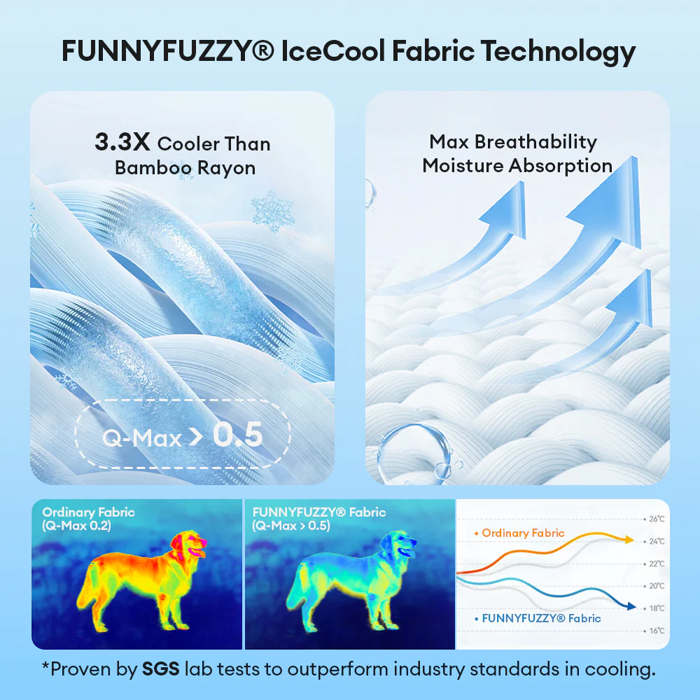 Extra Large Cooling Washable Rectangle Orthopaedic Dog Bed - Cooling Nap - Image 3
