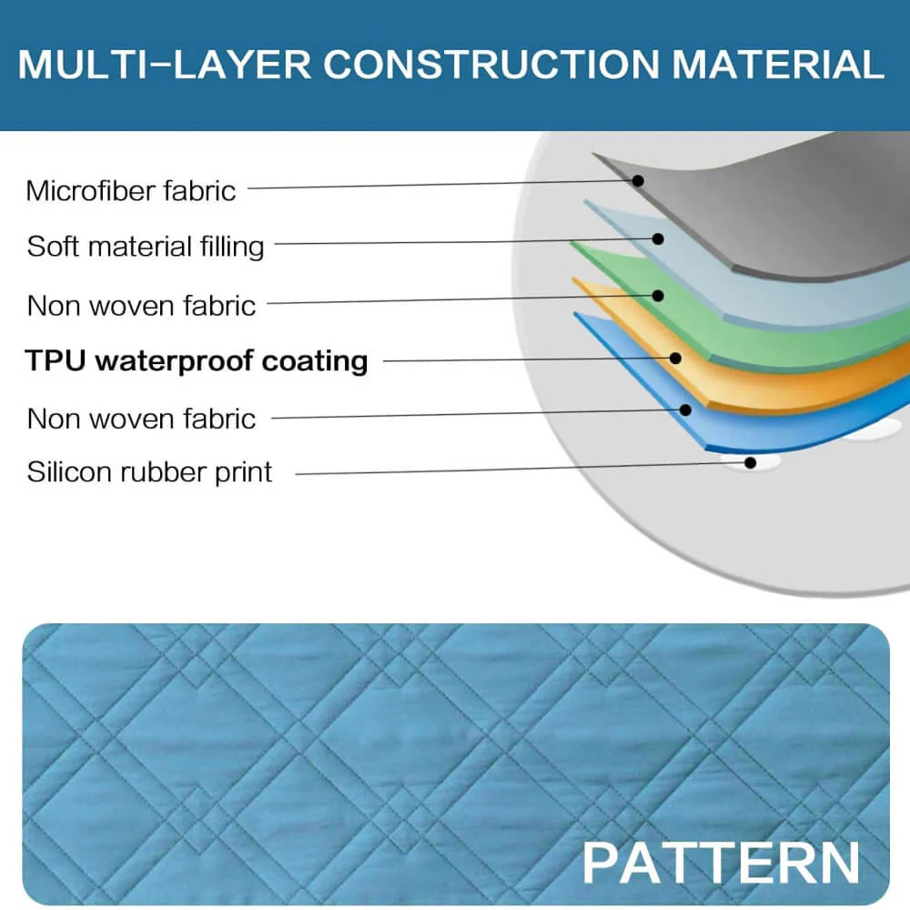 Multifunctional Water-repellent Pet Blanket Mattress Protector Flat Sheet - Image 3