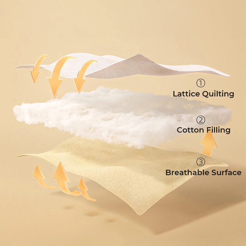 Plush Velvet Breathable Warm Fitted Sheet Mattress Cover - Image 5