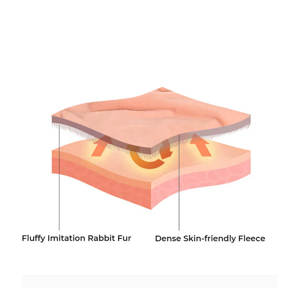 Premium Bubble Double Layer Thickened Faux Rabbit Fur Blanket - Image 12