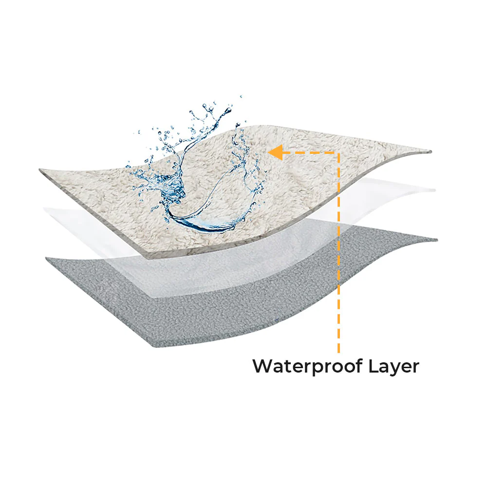 Waterproof Thick Fuzzy Faux Sherpa Fleece Non-Slip Couch Cover Protector - Image 7